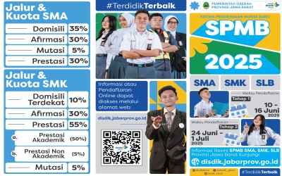 INFORMASI DAFTAR ULANG SPMB 2025 TAHAP 1