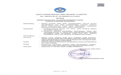 PENETAPAN KELULUSAN PESERTA DIDIK TAHUN PELAJARAN 2024/2025